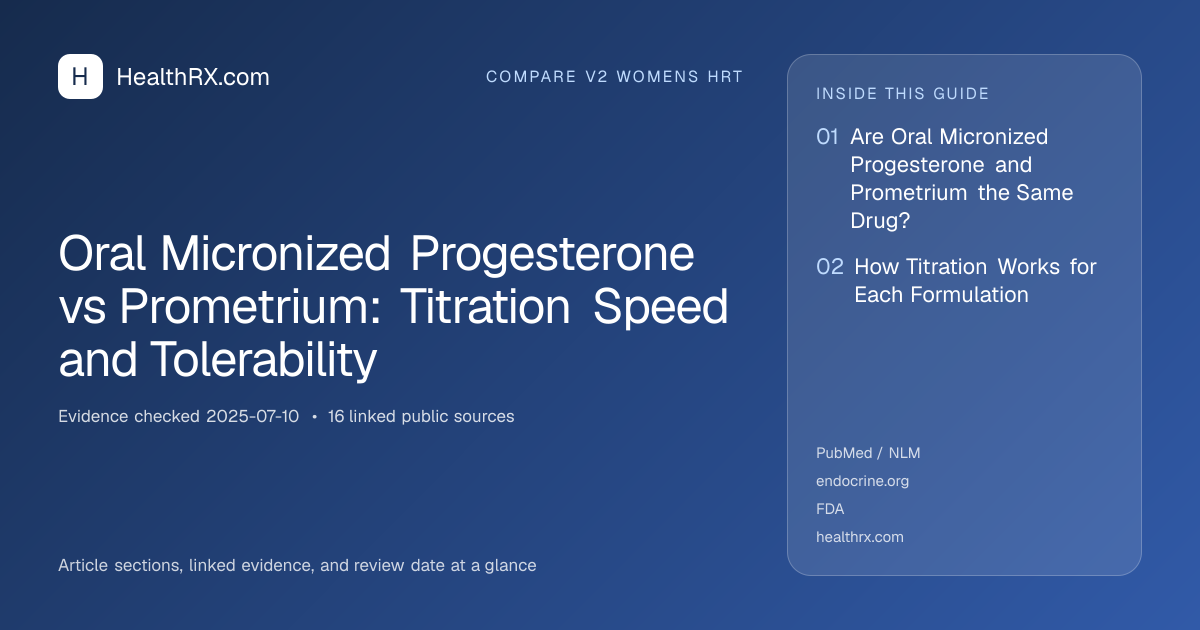 Evidence overview for Oral Micronized Progesterone vs Prometrium: Titration Speed and Tolerability