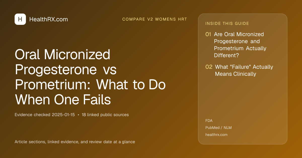 Evidence overview for Oral Micronized Progesterone vs Prometrium: What to Do When One Fails