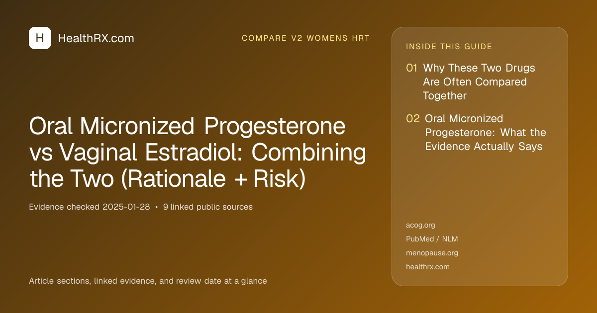 Evidence overview for Oral Micronized Progesterone vs Vaginal Estradiol: Combining the Two (Rationale + Risk)