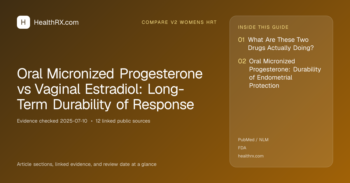 Evidence overview for Oral Micronized Progesterone vs Vaginal Estradiol: Long-Term Durability of Response