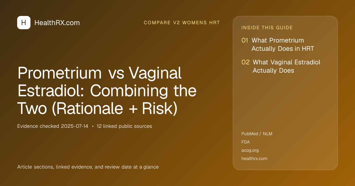 Evidence overview for Prometrium vs Vaginal Estradiol: Combining the Two (Rationale + Risk)