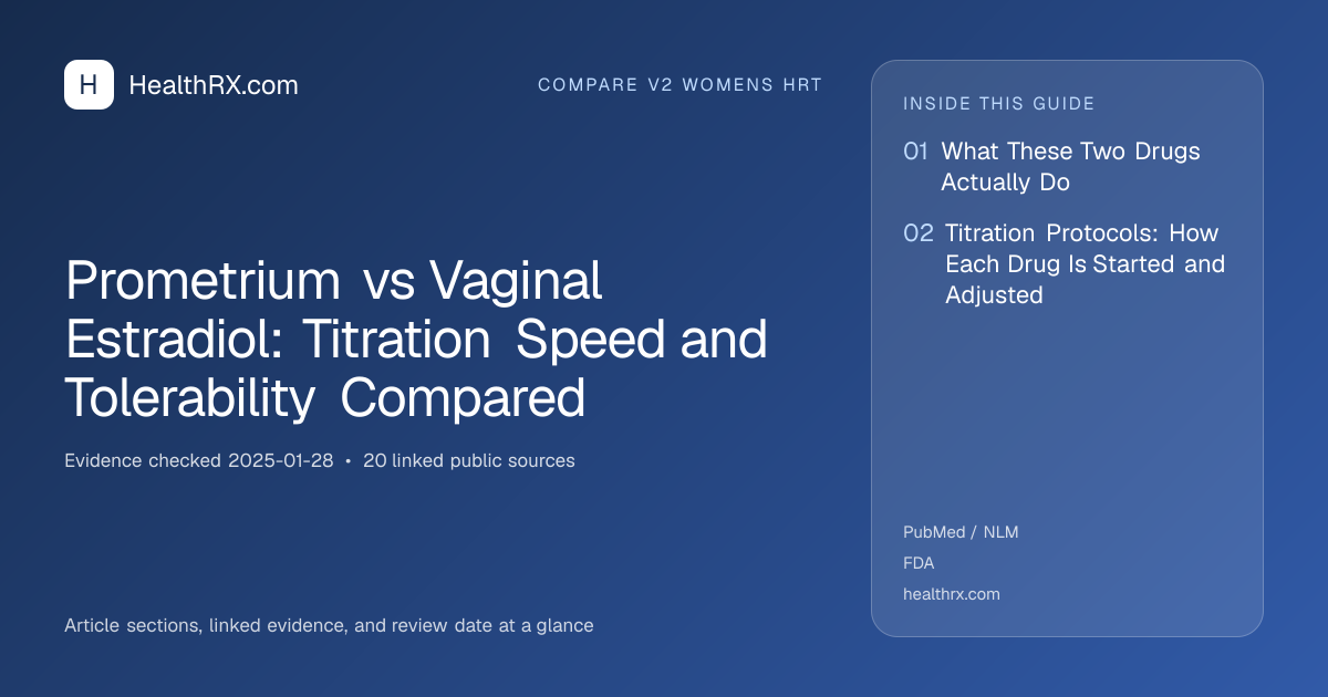 Evidence overview for Prometrium vs Vaginal Estradiol: Titration Speed and Tolerability Compared