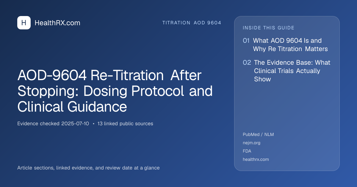 Evidence overview for AOD-9604 Re-Titration After Stopping: Dosing Protocol and Clinical Guidance