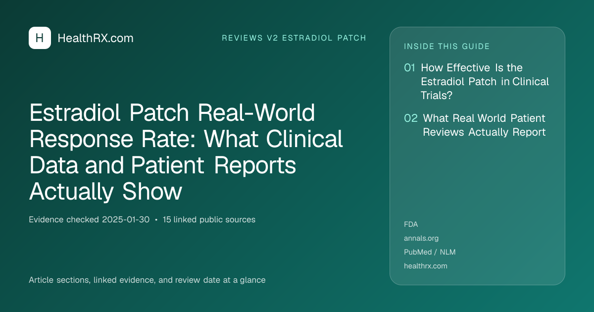 Evidence overview for Estradiol Patch Real-World Response Rate: What Clinical Data and Patient Reports Actually Show
