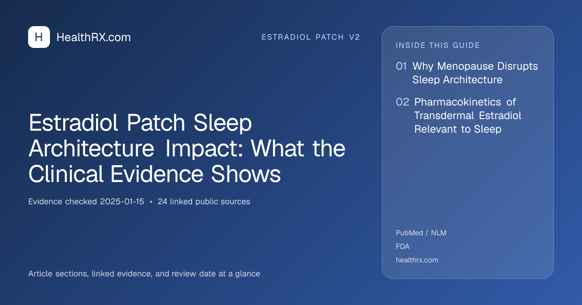 Evidence overview for Estradiol Patch Sleep Architecture Impact: What the Clinical Evidence Shows