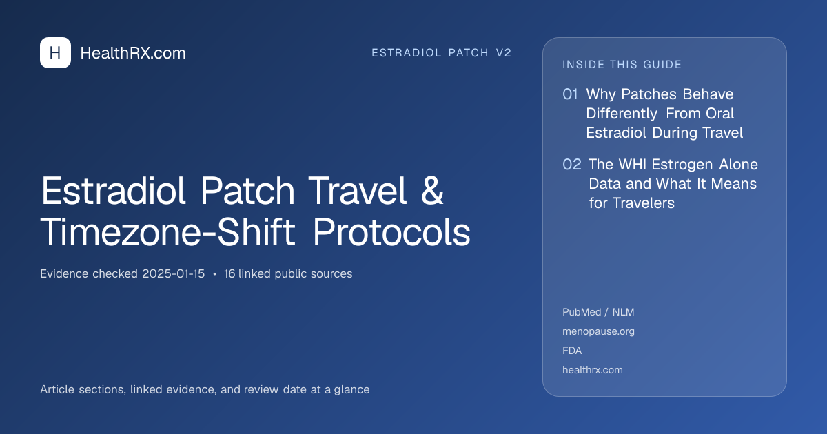 Evidence overview for Estradiol Patch Travel & Timezone-Shift Protocols