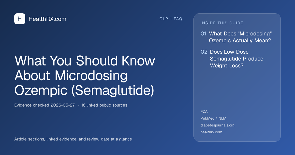 Evidence overview for What You Should Know About Microdosing Ozempic (Semaglutide)