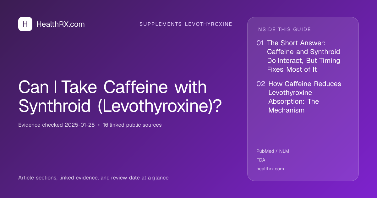 Evidence overview for supplements levothyroxine: Can I Take Caffeine with Synthroid (Levothyroxine)?