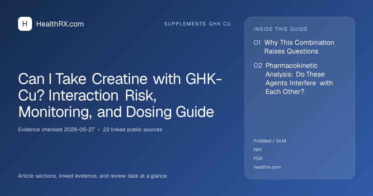 Evidence overview for Can I Take Creatine with GHK-Cu? Interaction Risk, Monitoring, and Dosing Guide