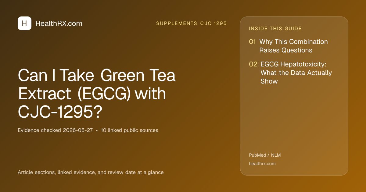 Evidence overview for Can I Take Green Tea Extract (EGCG) with CJC-1295?