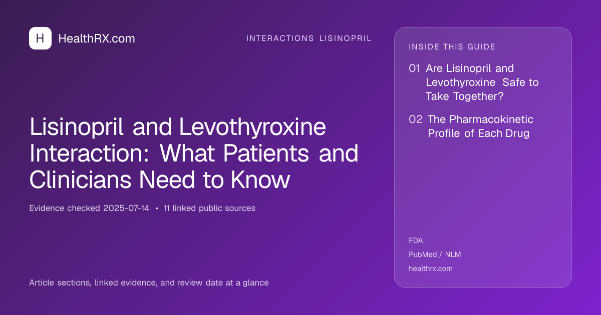 Evidence overview for interactions lisinopril: Lisinopril and Levothyroxine Interaction: What Patients and Clinicians Need to Know