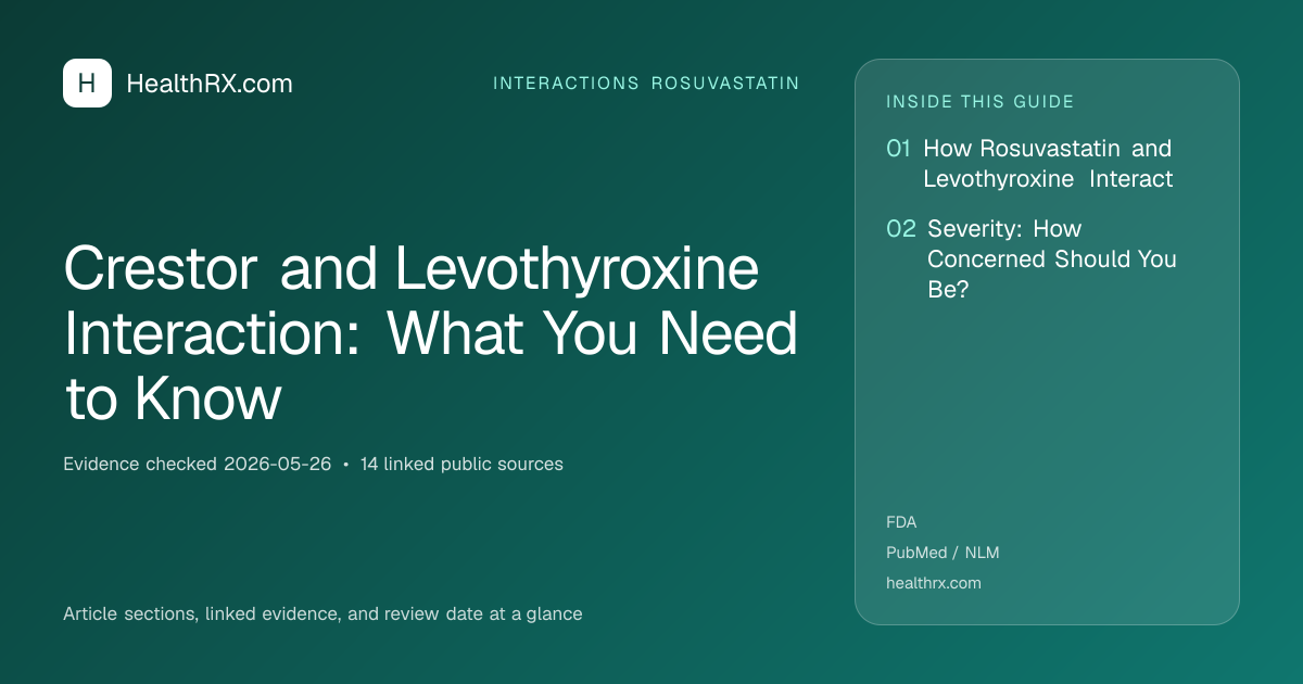 Evidence overview for interactions rosuvastatin: Crestor and Levothyroxine Interaction: What You Need to Know