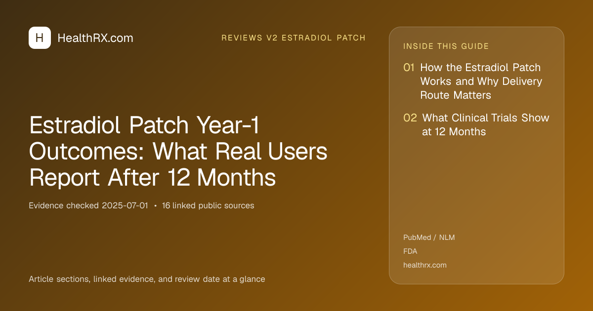 Evidence overview for Estradiol Patch Year-1 Outcomes: What Real Users Report After 12 Months