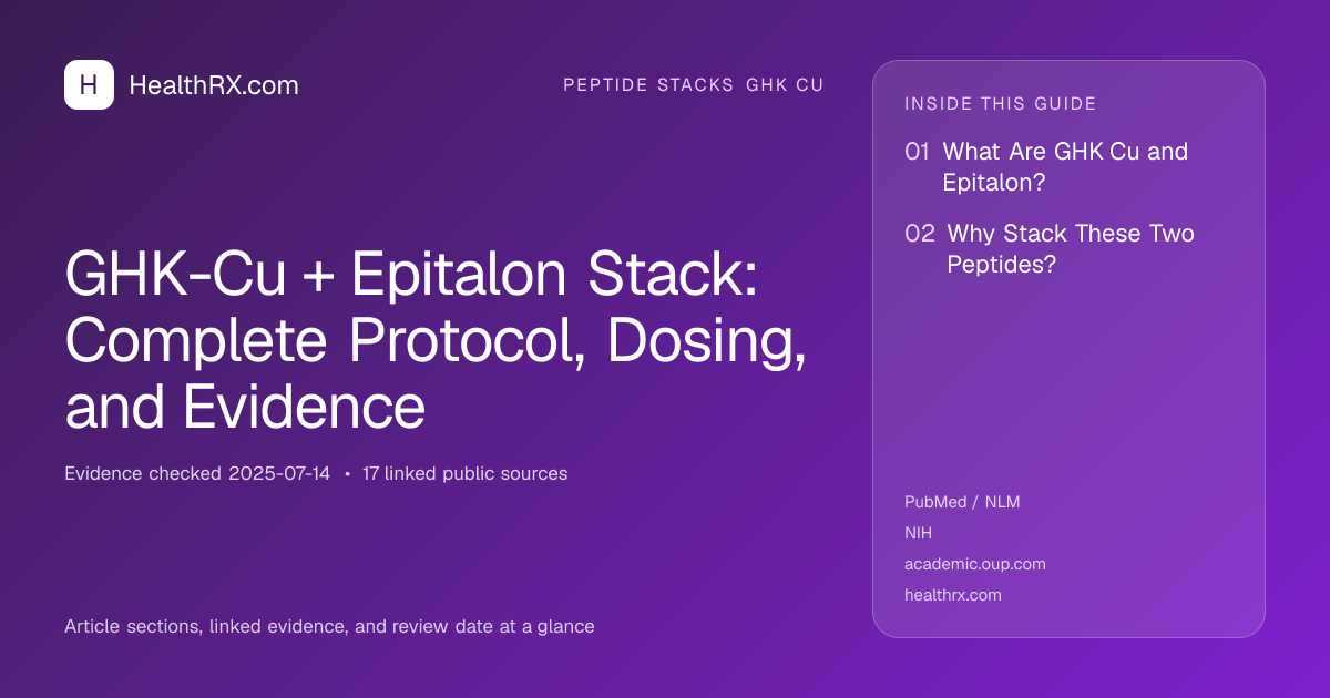 Evidence overview for GHK-Cu + Epitalon Stack: Complete Protocol, Dosing, and Evidence