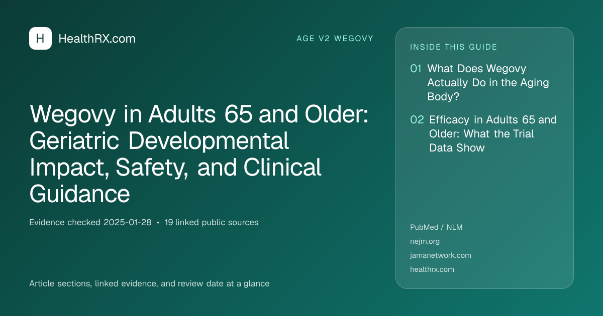Evidence overview for Wegovy in Adults 65 and Older: Geriatric Developmental Impact, Safety, and Clinical Guidance