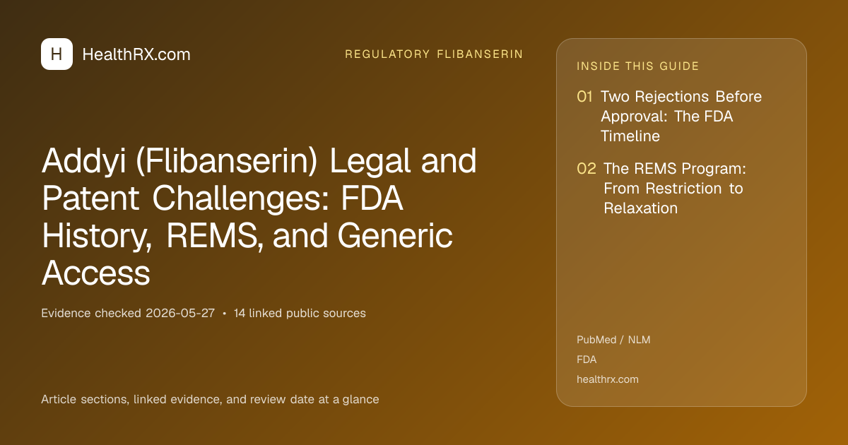 Evidence overview for Addyi (Flibanserin) Legal and Patent Challenges: FDA History, REMS, and Generic Access