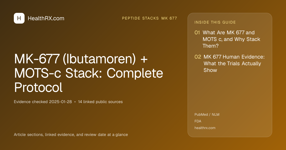 Evidence overview for MK-677 (Ibutamoren) + MOTS-c Stack: Complete Protocol