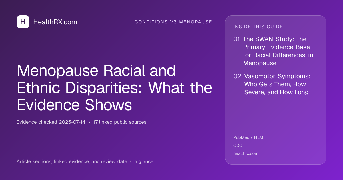 Evidence overview for Menopause Racial and Ethnic Disparities: What the Evidence Shows