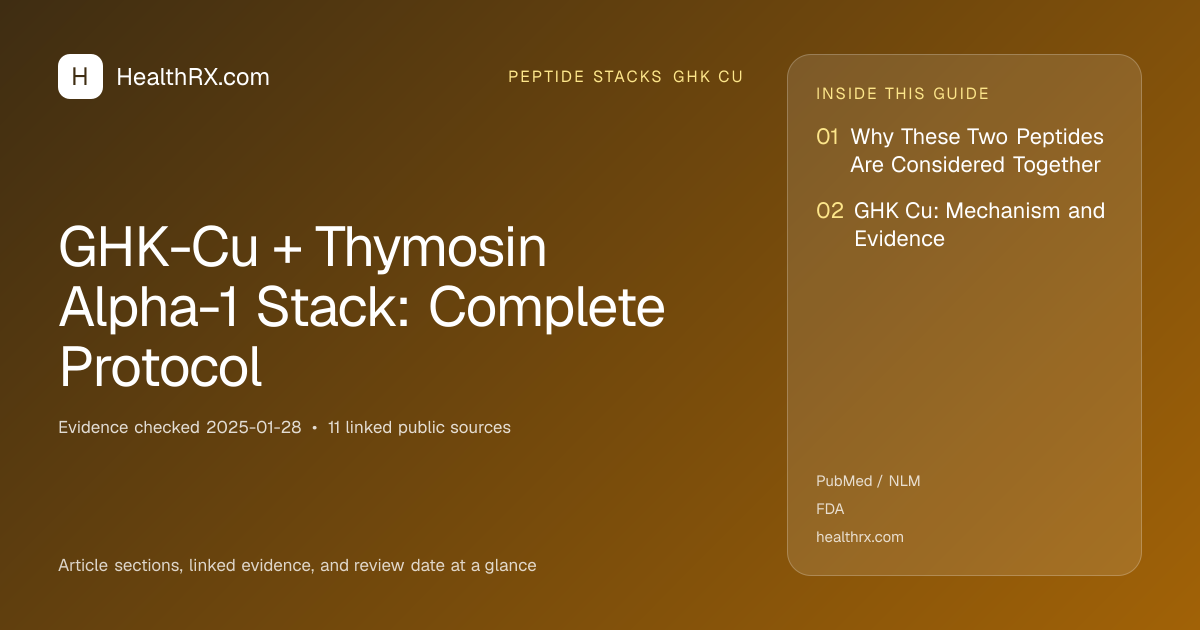 Evidence overview for GHK-Cu + Thymosin Alpha-1 Stack: Complete Protocol