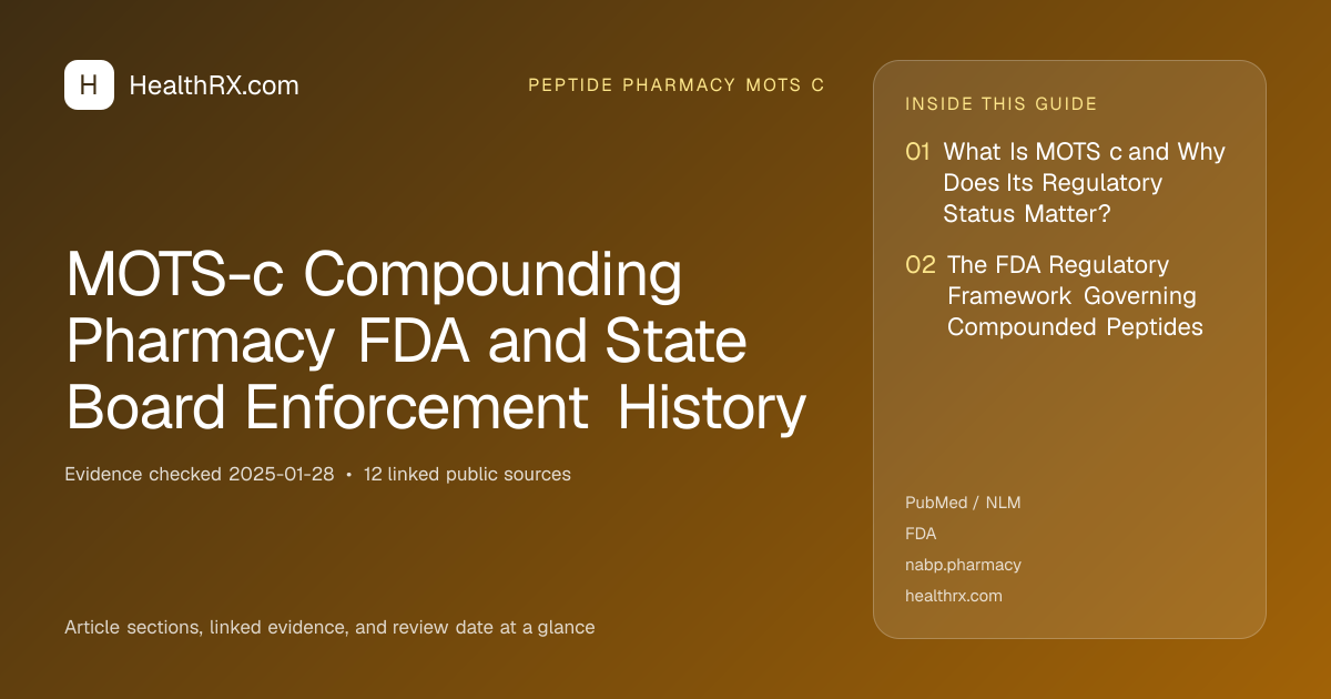 Evidence overview for MOTS-c Compounding Pharmacy FDA and State Board Enforcement History
