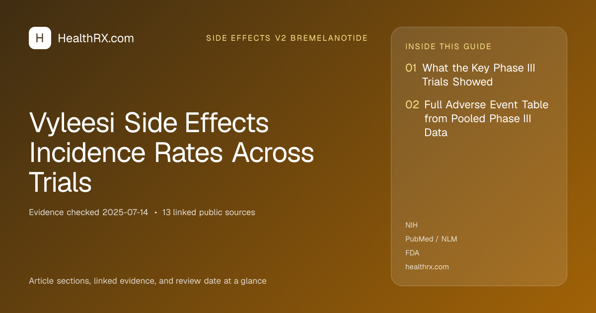 Evidence overview for Vyleesi Side Effects Incidence Rates Across Trials