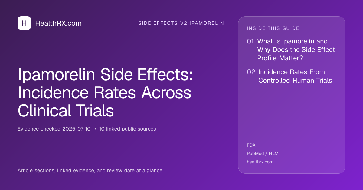 Evidence overview for Ipamorelin Side Effects: Incidence Rates Across Clinical Trials