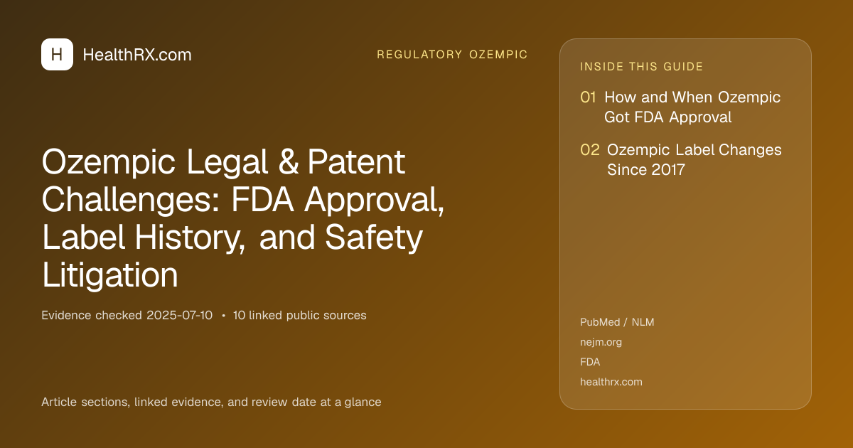 Evidence overview for Ozempic Legal & Patent Challenges: FDA Approval, Label History, and Safety Litigation