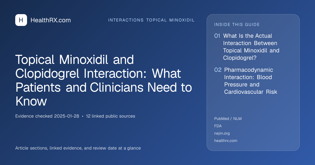 Evidence overview for interactions topical minoxidil: Topical Minoxidil and Clopidogrel Interaction: What Patients and Clinicians Need to Know
