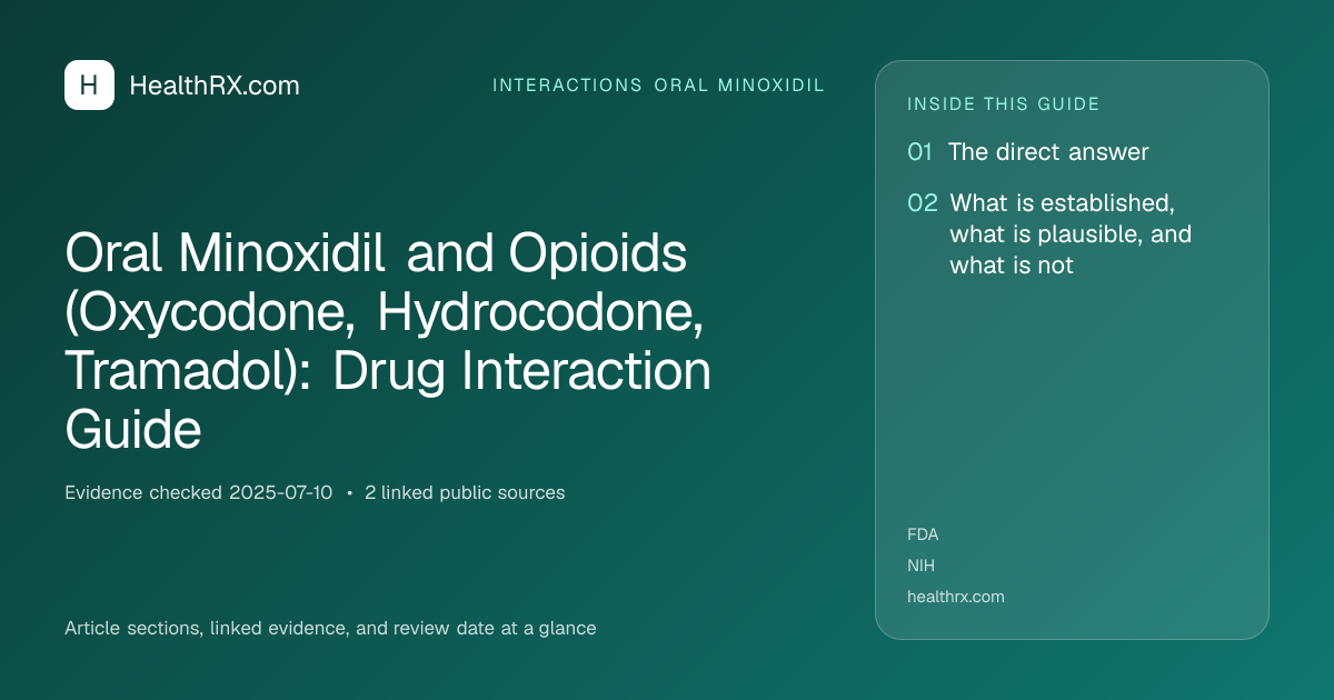 Evidence overview for interactions oral minoxidil: Oral Minoxidil and Opioids (Oxycodone, Hydrocodone, Tramadol): Drug Interaction Guide