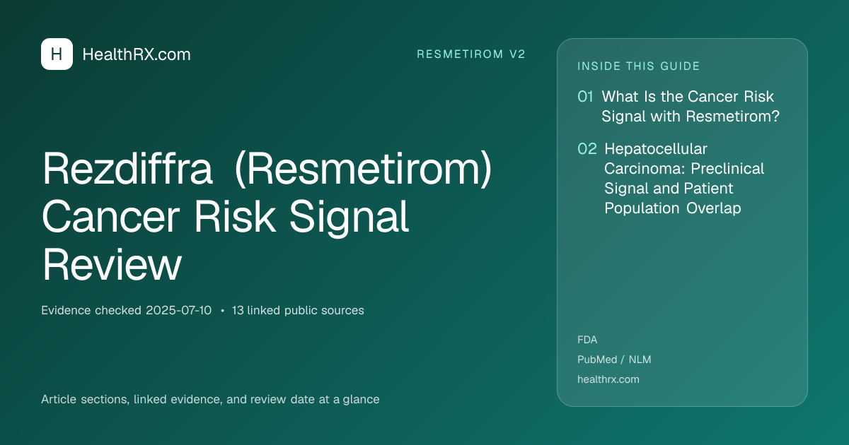 Evidence overview for Rezdiffra (Resmetirom) Cancer Risk Signal Review