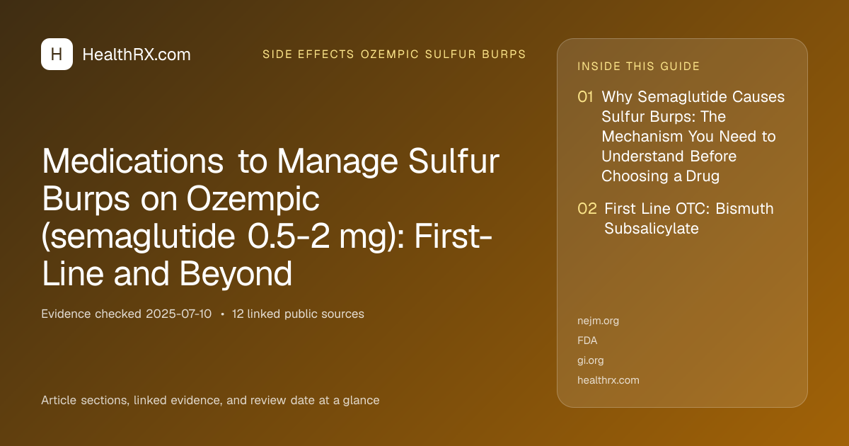 Evidence overview for Medications to Manage Sulfur Burps on Ozempic (semaglutide 0.5-2 mg): First-Line and Beyond