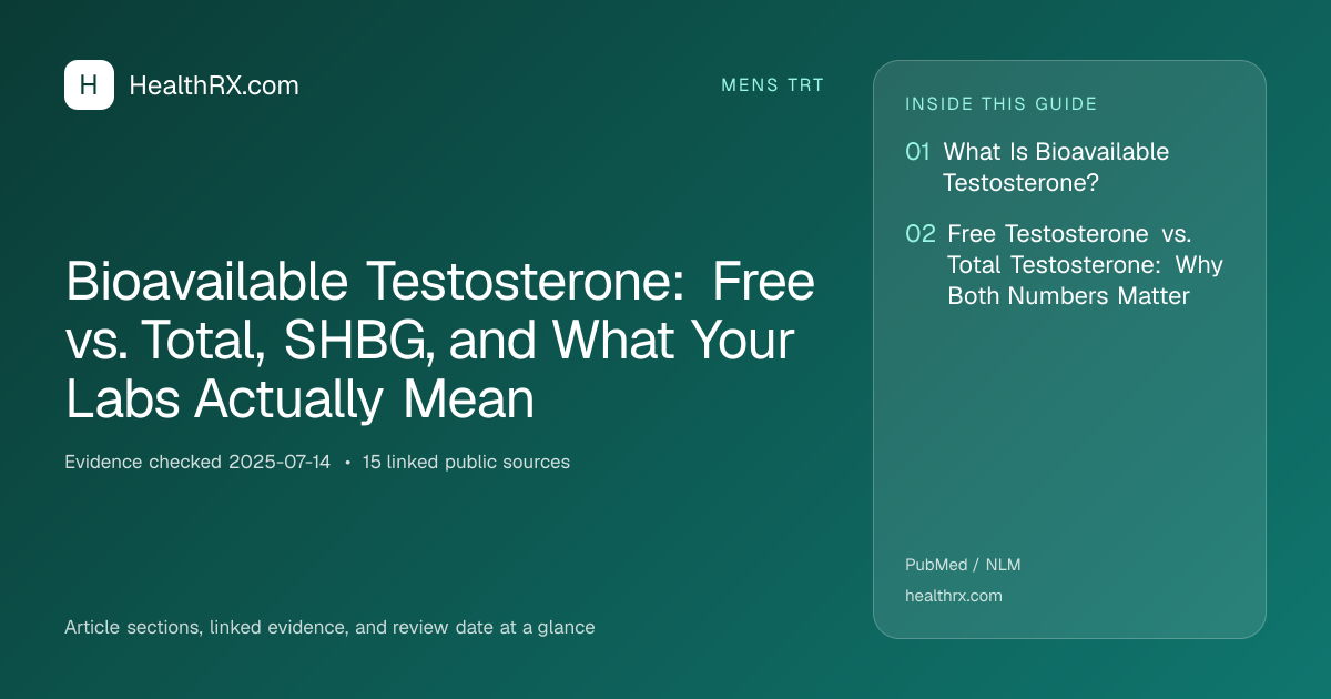 Evidence overview for Bioavailable Testosterone: Free vs. Total, SHBG, and What Your Labs Actually Mean