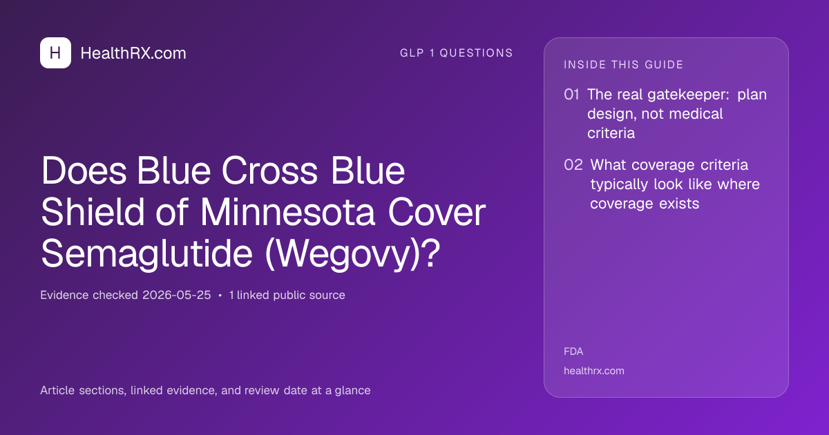 Evidence overview for Does Blue Cross Blue Shield of Minnesota Cover Semaglutide (Wegovy)?