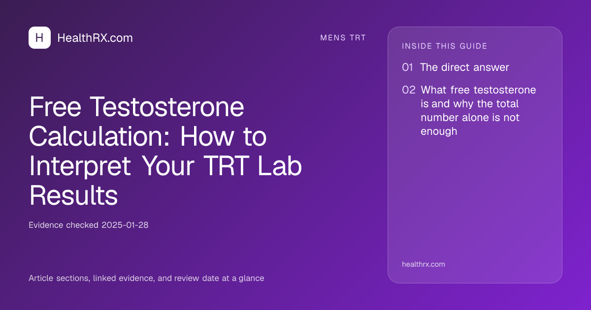 Evidence overview for Free Testosterone Calculation: How to Interpret Your TRT Lab Results