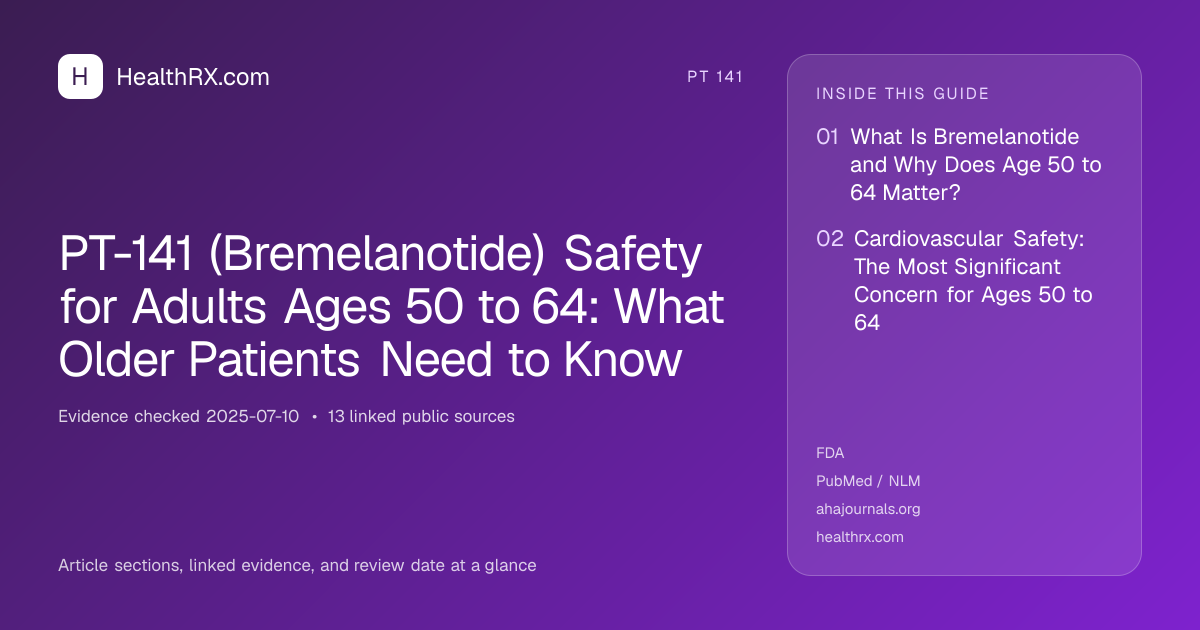 Evidence overview for PT-141 (Bremelanotide) Safety for Adults Ages 50 to 64: What Older Patients Need to Know