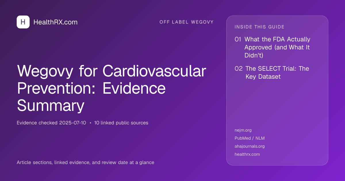 Evidence overview for Wegovy for Cardiovascular Prevention: Evidence Summary