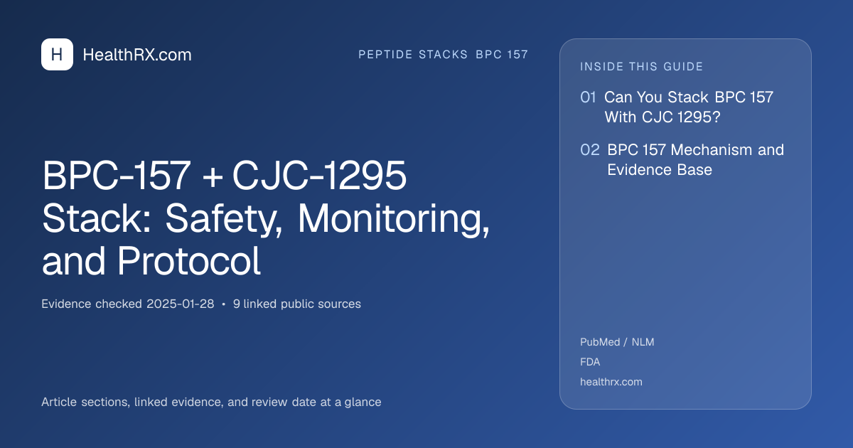 Evidence overview for BPC-157 + CJC-1295 Stack: Safety, Monitoring, and Protocol