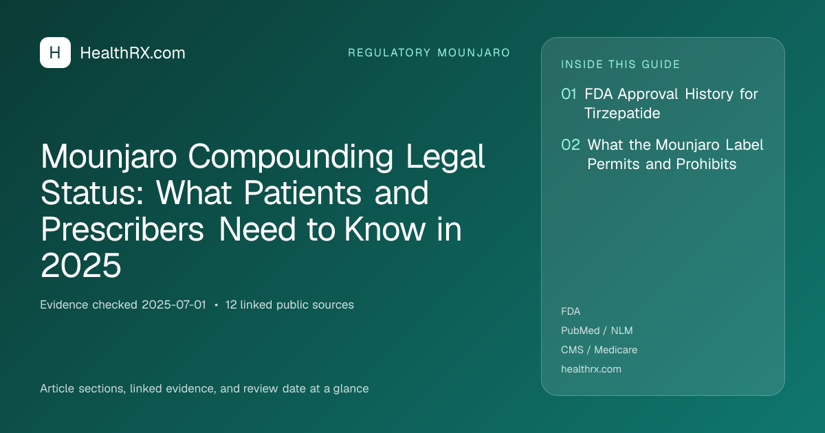 Evidence overview for Mounjaro Compounding Legal Status: What Patients and Prescribers Need to Know in 2025