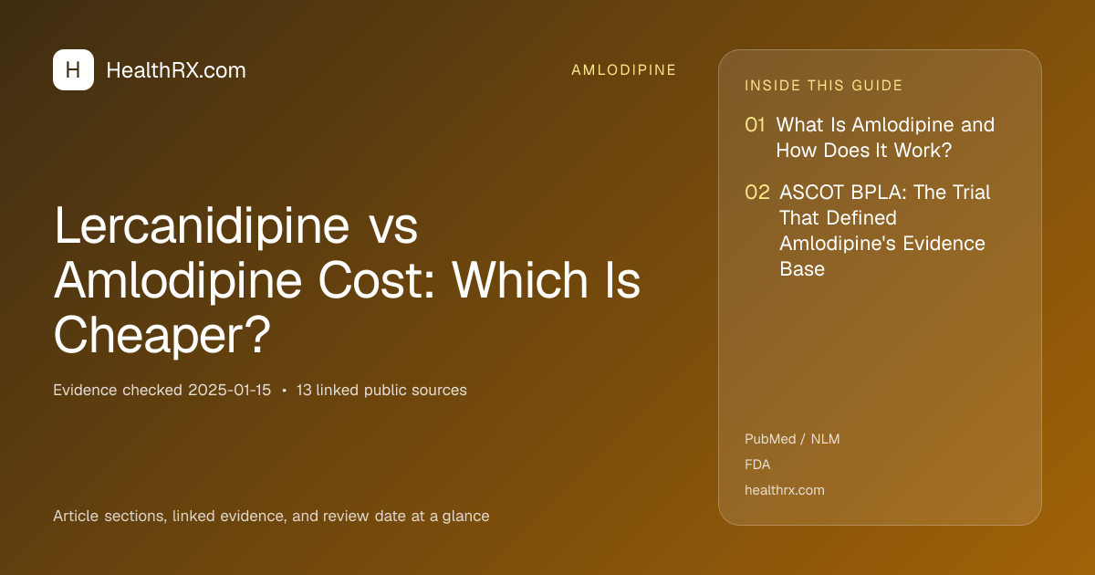 Evidence overview for Lercanidipine vs Amlodipine Cost: Which Is Cheaper?