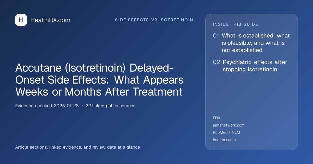 Evidence overview for Accutane (Isotretinoin) Delayed-Onset Side Effects: What Appears Weeks or Months After Treatment