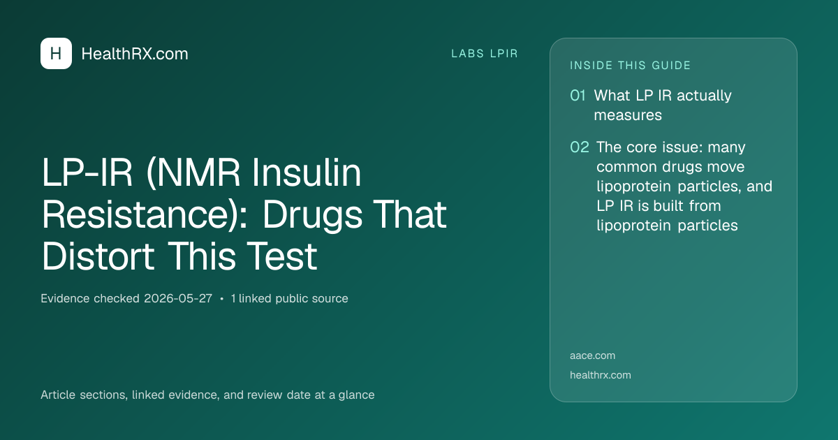 Evidence overview for LP-IR (NMR Insulin Resistance): Drugs That Distort This Test