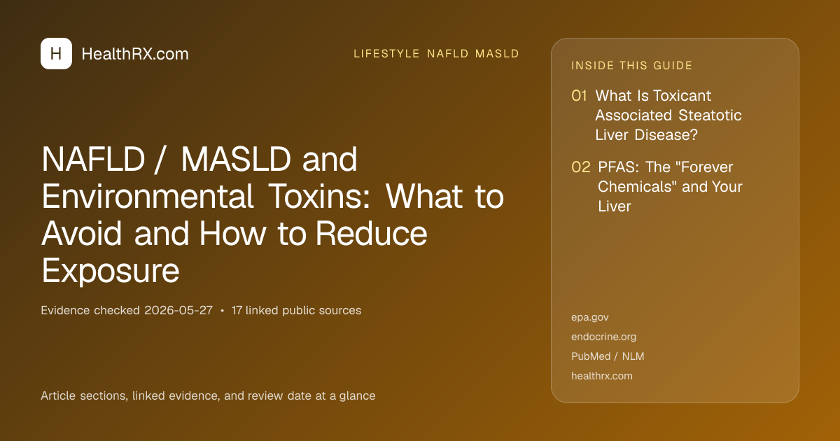Evidence overview for lifestyle nafld masld: NAFLD / MASLD and Environmental Toxins: What to Avoid and How to Reduce Exposure