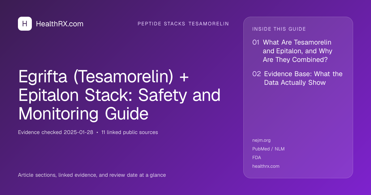 Evidence overview for Egrifta (Tesamorelin) + Epitalon Stack: Safety and Monitoring Guide