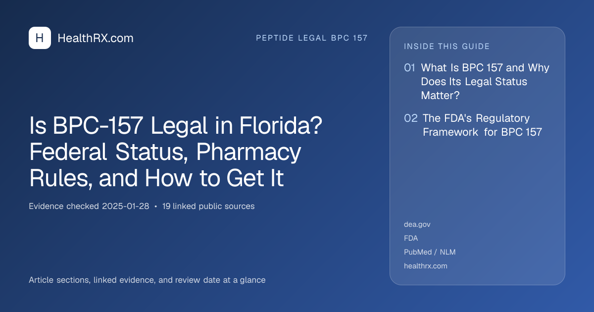 Evidence overview for Is BPC-157 Legal in Florida? Federal Status, Pharmacy Rules, and How to Get It