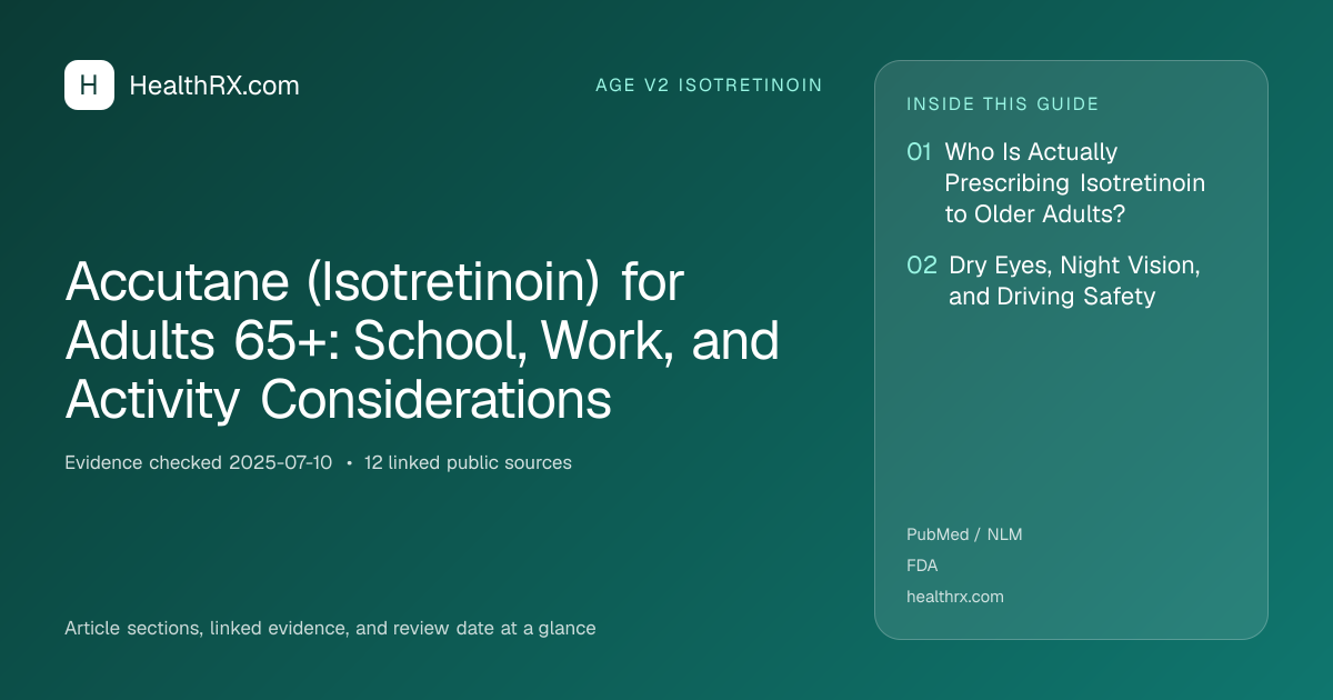 Evidence overview for age v2 isotretinoin: Accutane (Isotretinoin) for Adults 65+: School, Work, and Activity Considerations