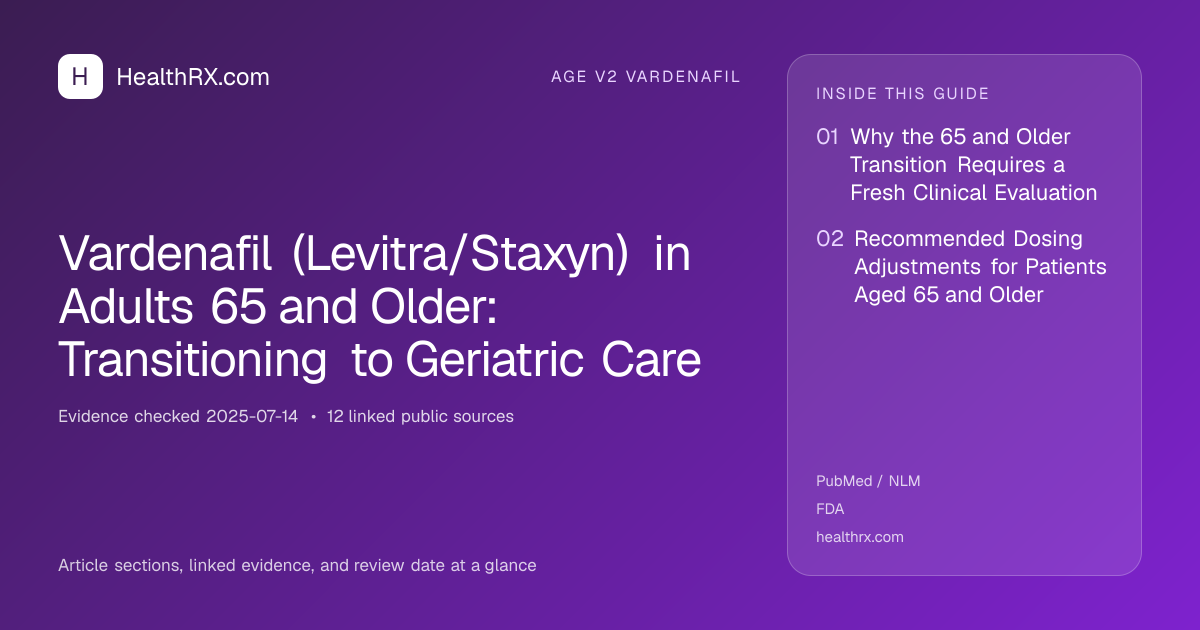 Evidence overview for age v2 vardenafil: Vardenafil (Levitra/Staxyn) in Adults 65 and Older: Transitioning to Geriatric Care