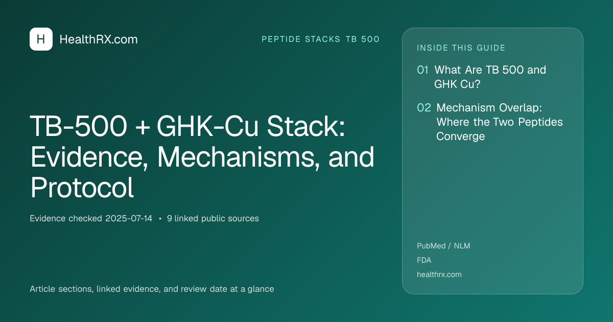 Evidence overview for TB-500 + GHK-Cu Stack: Evidence, Mechanisms, and Protocol