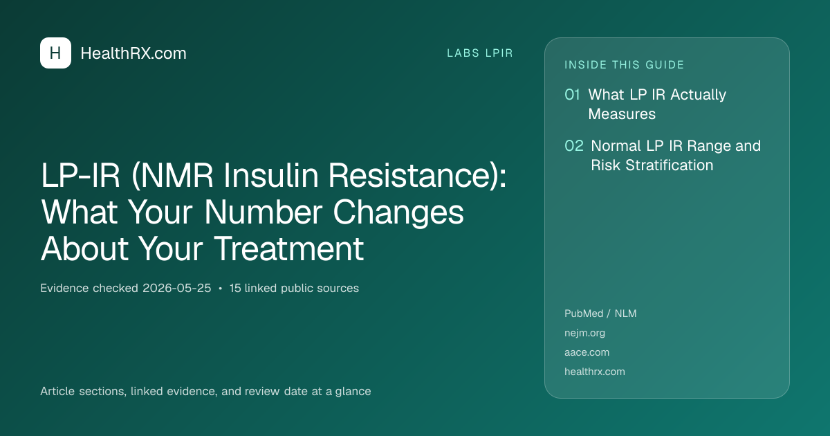 Evidence overview for LP-IR (NMR Insulin Resistance): What Your Number Changes About Your Treatment