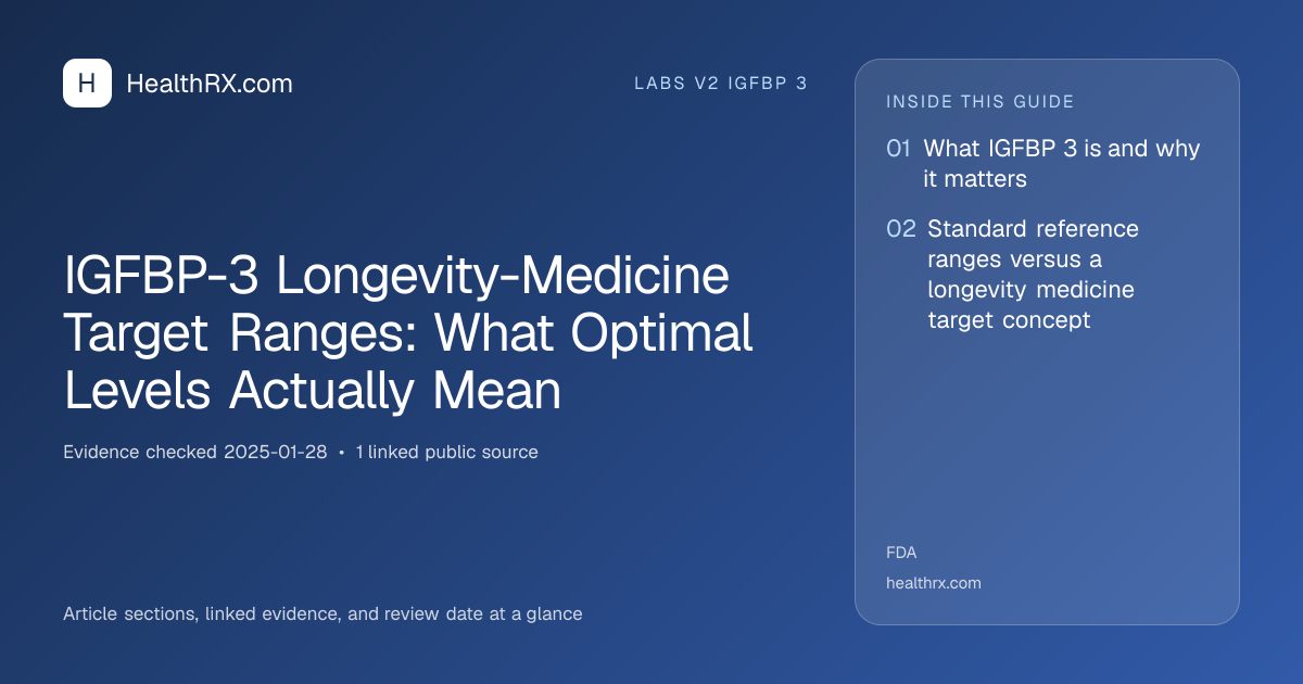 Evidence overview for IGFBP-3 Longevity-Medicine Target Ranges: What Optimal Levels Actually Mean