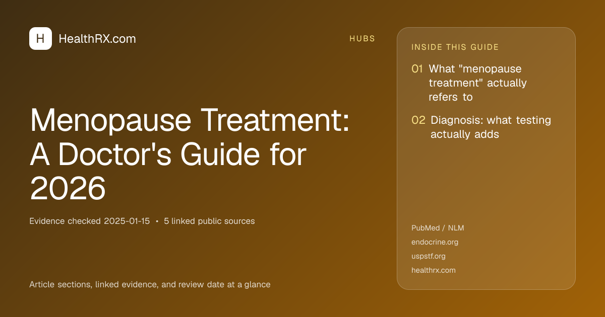 Evidence overview for Menopause Treatment: A Doctor's Guide for 2026